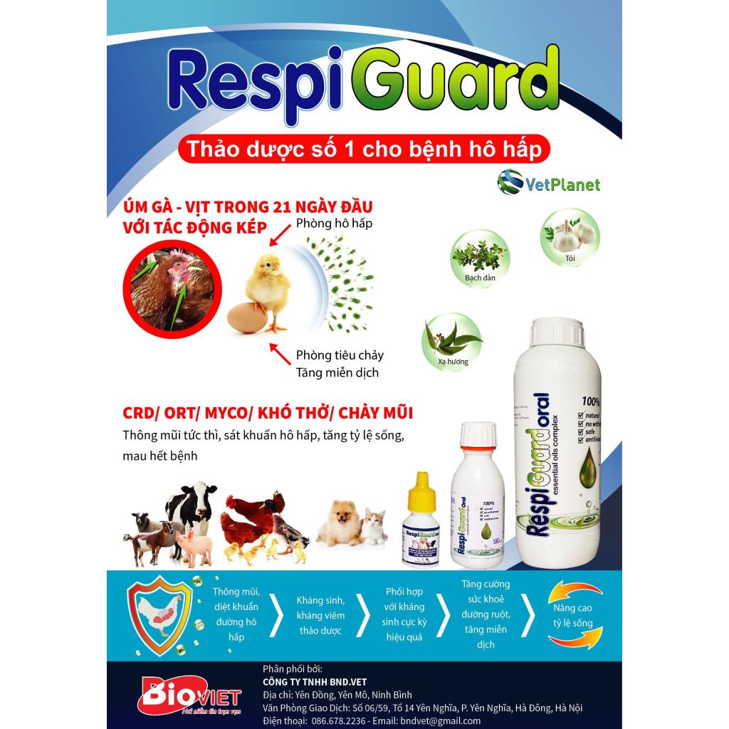 RespiGuard Oral - Tinh dầu phòng hô hấp